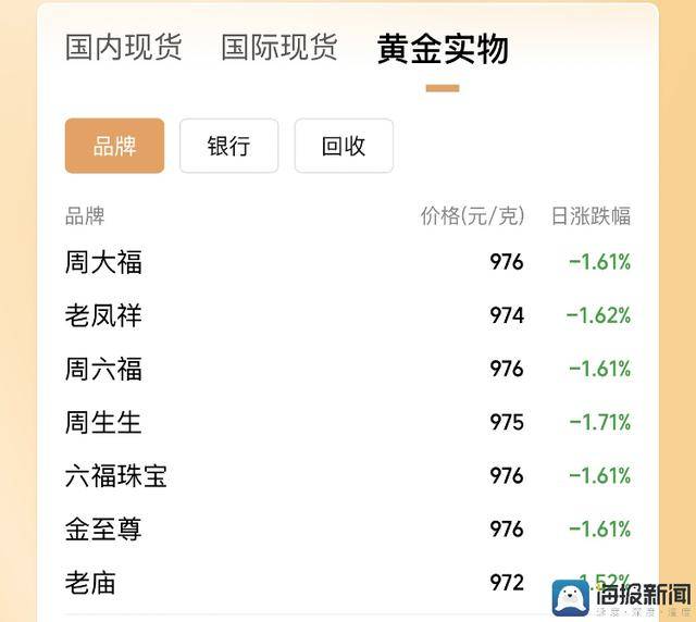 XM外汇平台如何在MT4交易中精准配置止损？你的理财方针需要这样变更！