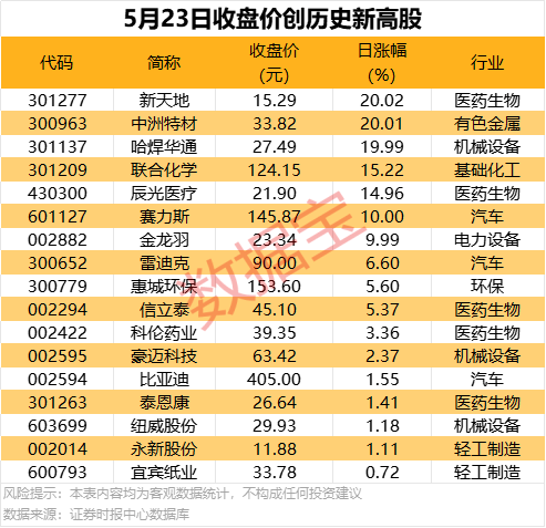 XM外汇平台受哪里监管我在AI论坛打瞌睡会错过将来吗