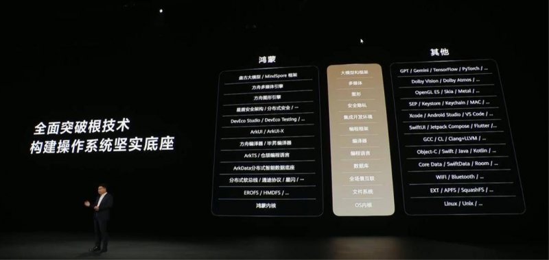 探访北京亦庄孵化器：超1500家“结业”公司扎根高精尖领域