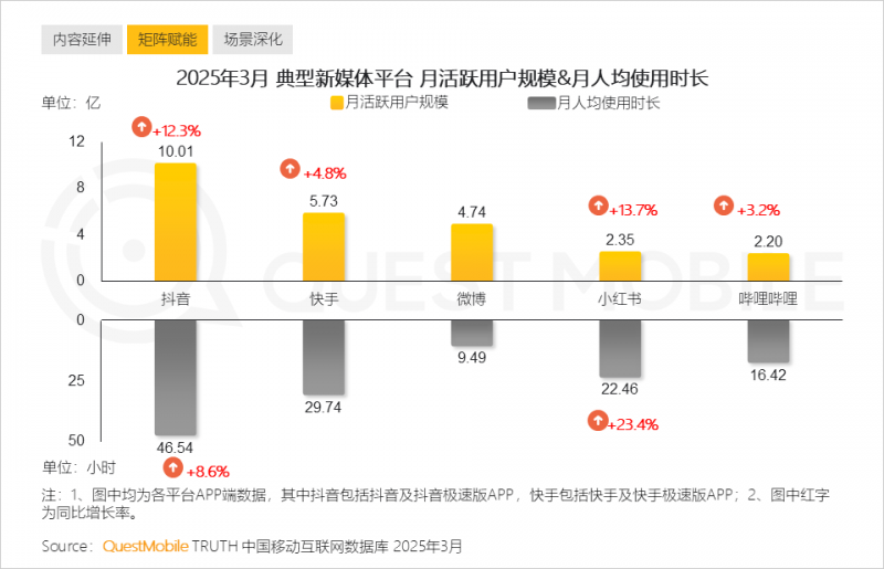 无人机山区邮路架起便民“空中桥梁” 见证将来低空物流市场前景广阔
