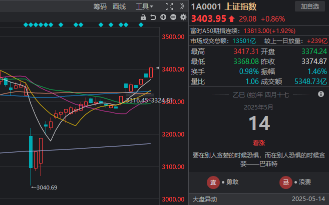 XM外汇开户讯飞医疗智医助理创新赋能基层卫生服务领域