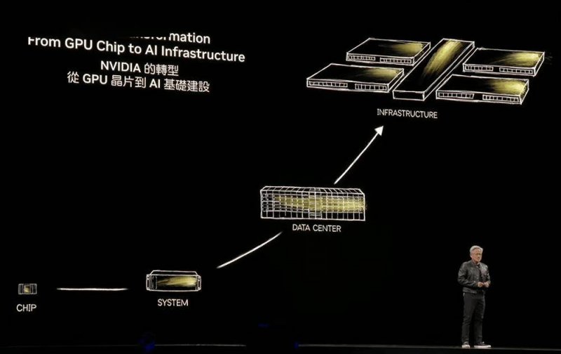xm外汇官网网址是多少“AI押题”噱头吸睛,靠谱吗?