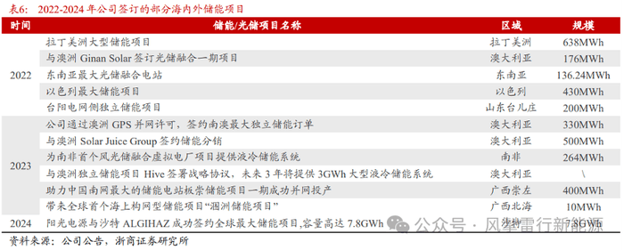 外汇平台xm正规吗科学家在类太阳恒星宜居带发现“超级地球”