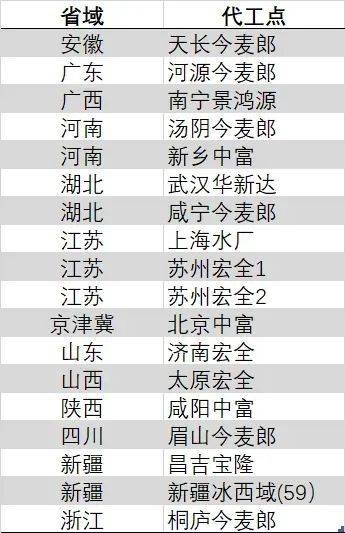 xm外汇平台官网地址量化交易获取连接曝光，高手们都在用的神器来了！