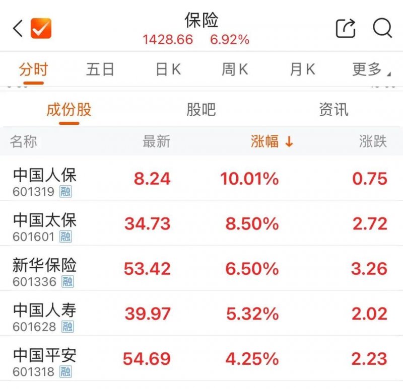 xm外汇平台官网2025第三届低代码无代码产业大会在京召开