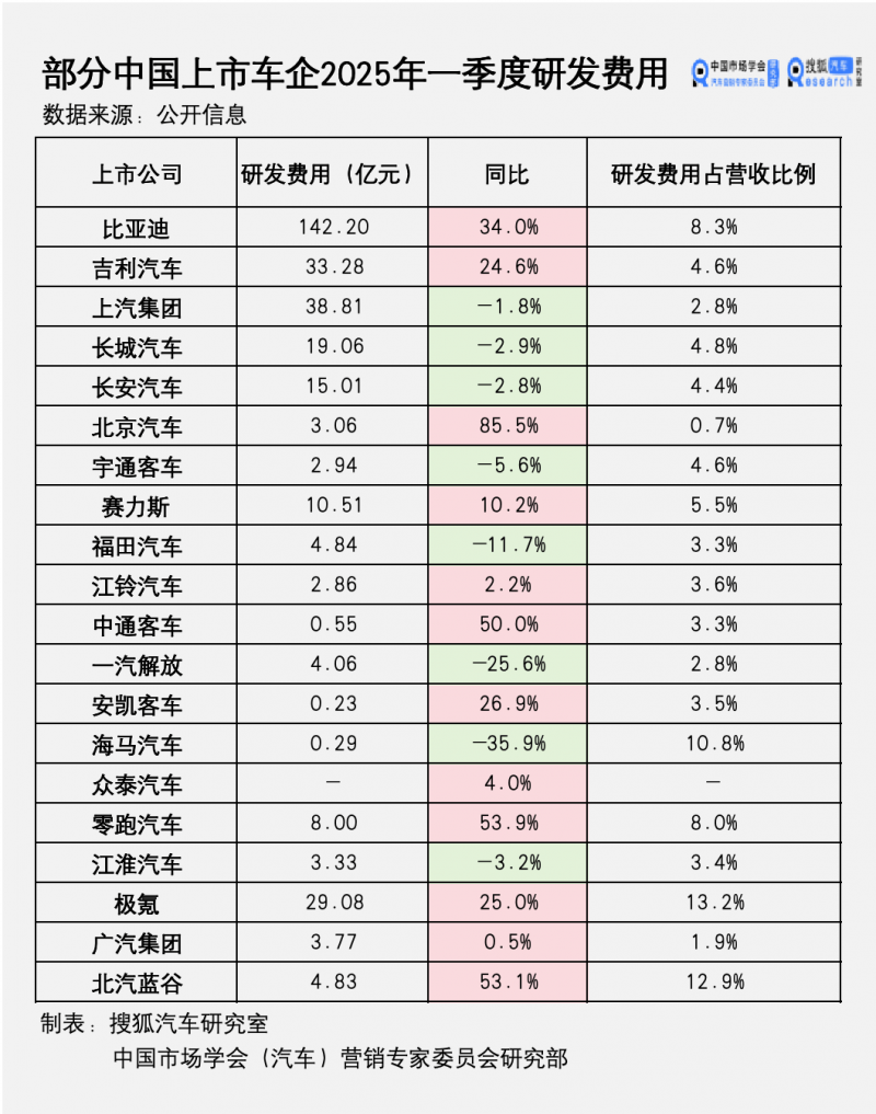 xm外汇平台官网地址汽车产业与具身智慧“双向奔赴”