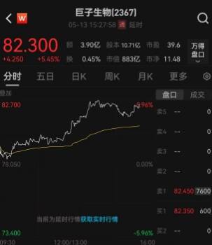 外汇市场今天大变动，交易者快来了解行情！