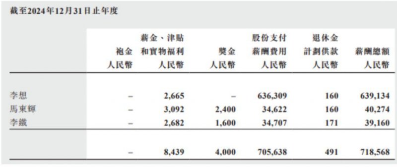 期货交易到底是什么？我用了3个月才明白的真相与技巧